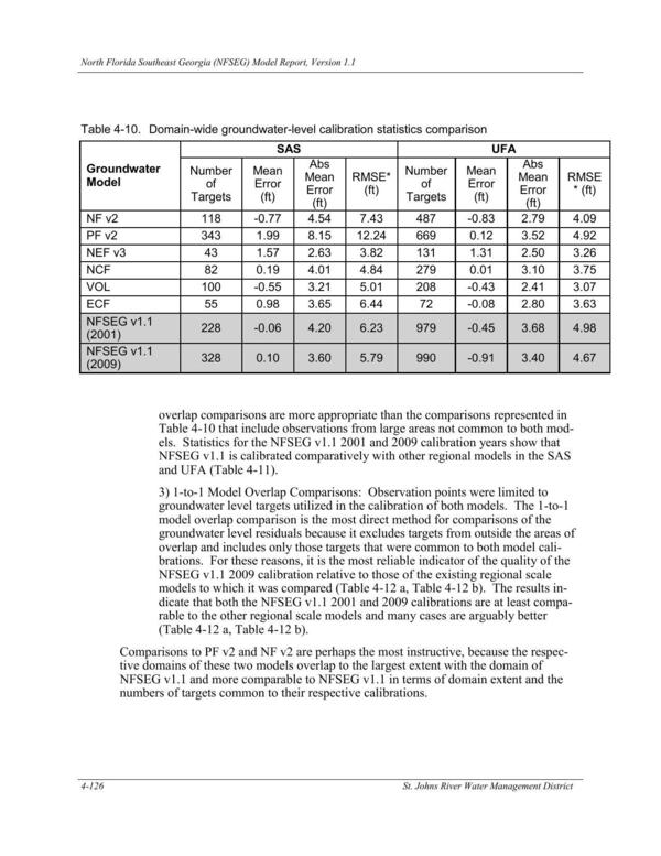 Table 4-10. Domain-wide groundwater-level calibration statistics comparison