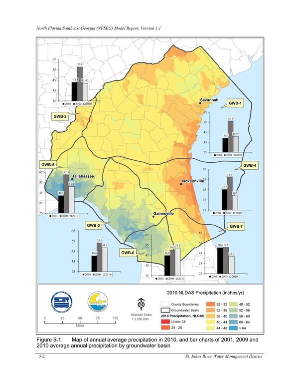 Figure 5-1. Map of annual average precipitation in 2010, and bar charts of 2001, 2009 and