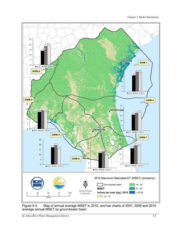 Figure 5-3. Map of annual average MSET in 2010, and bar charts of 2001, 2009 and 2010