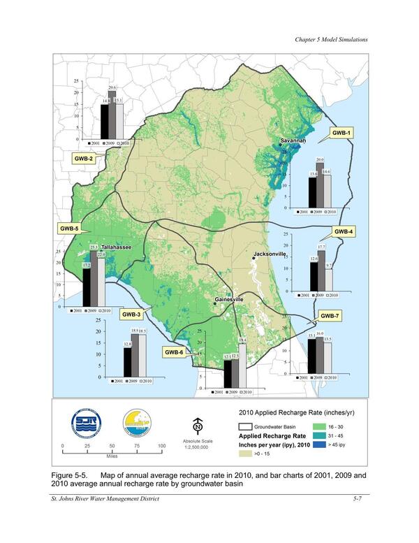 Figure 5-5. Map of annual average recharge rate in 2010, and bar charts of 2001, 2009 and