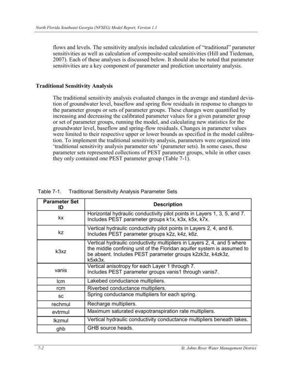 Table 7-1. Traditional Sensitivity Analysis Parameter Sets