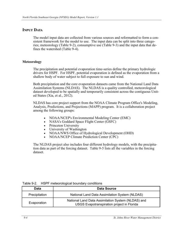 Table 9-2. HSPF meteorological boundary conditions