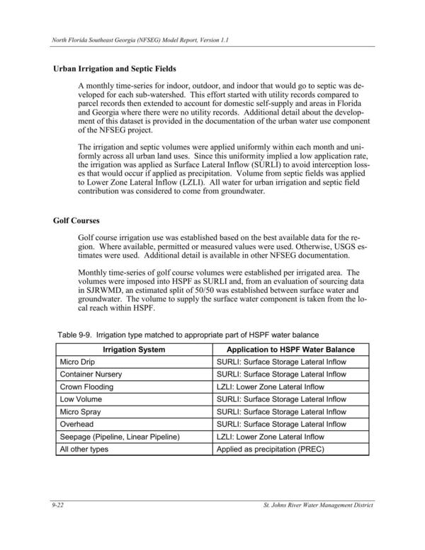 Table 9-9. Irrigation type matched to appropriate part of HSPF water balance