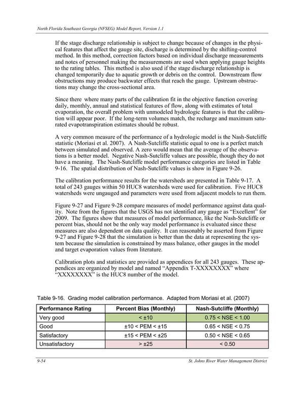 Table 9-16. Grading model calibration performance. Adapted from Moriasi et al. (2007)