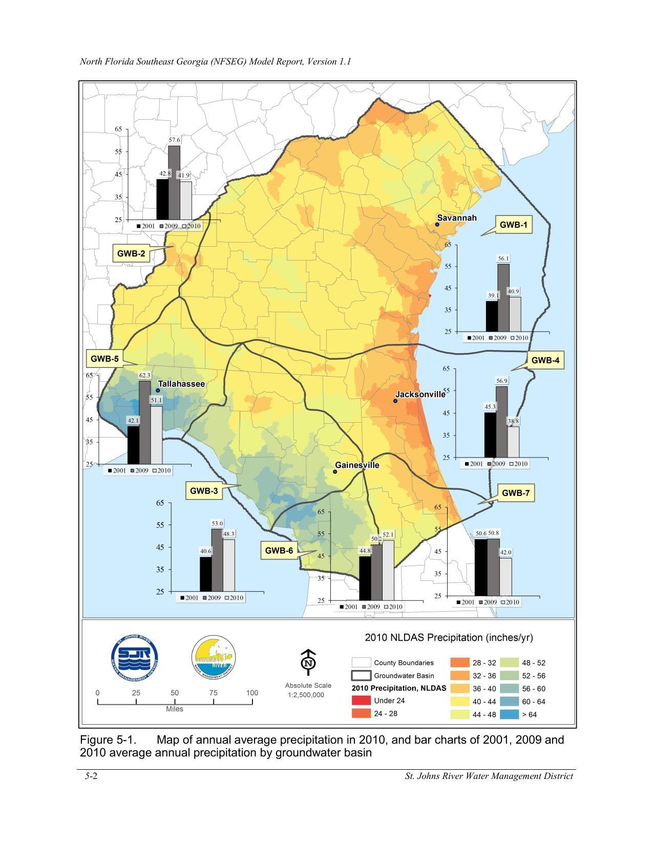 Figure 5-1. Map of annual average precipitation in 2010, and bar charts of 2001, 2009 and