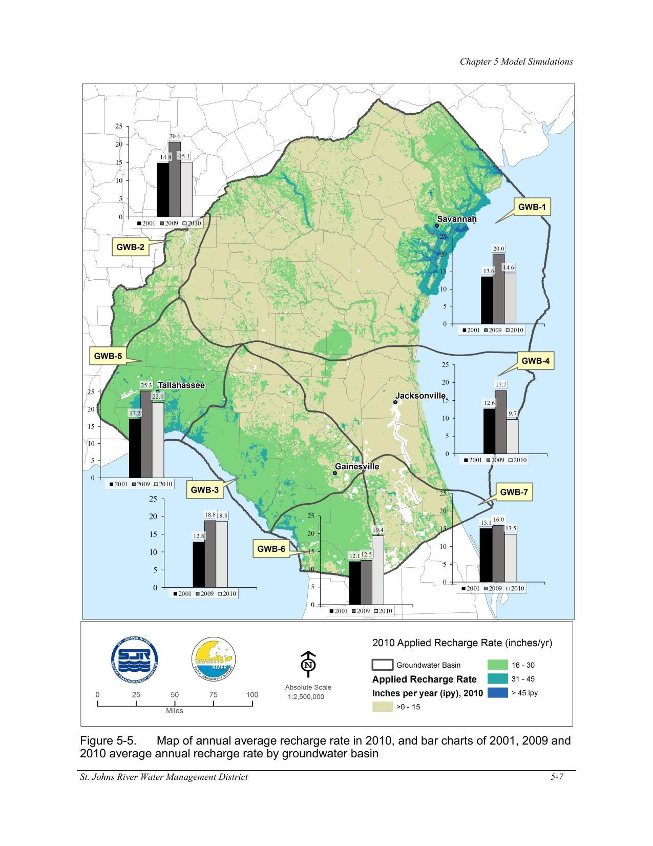 Figure 5-5. Map of annual average recharge rate in 2010, and bar charts of 2001, 2009 and