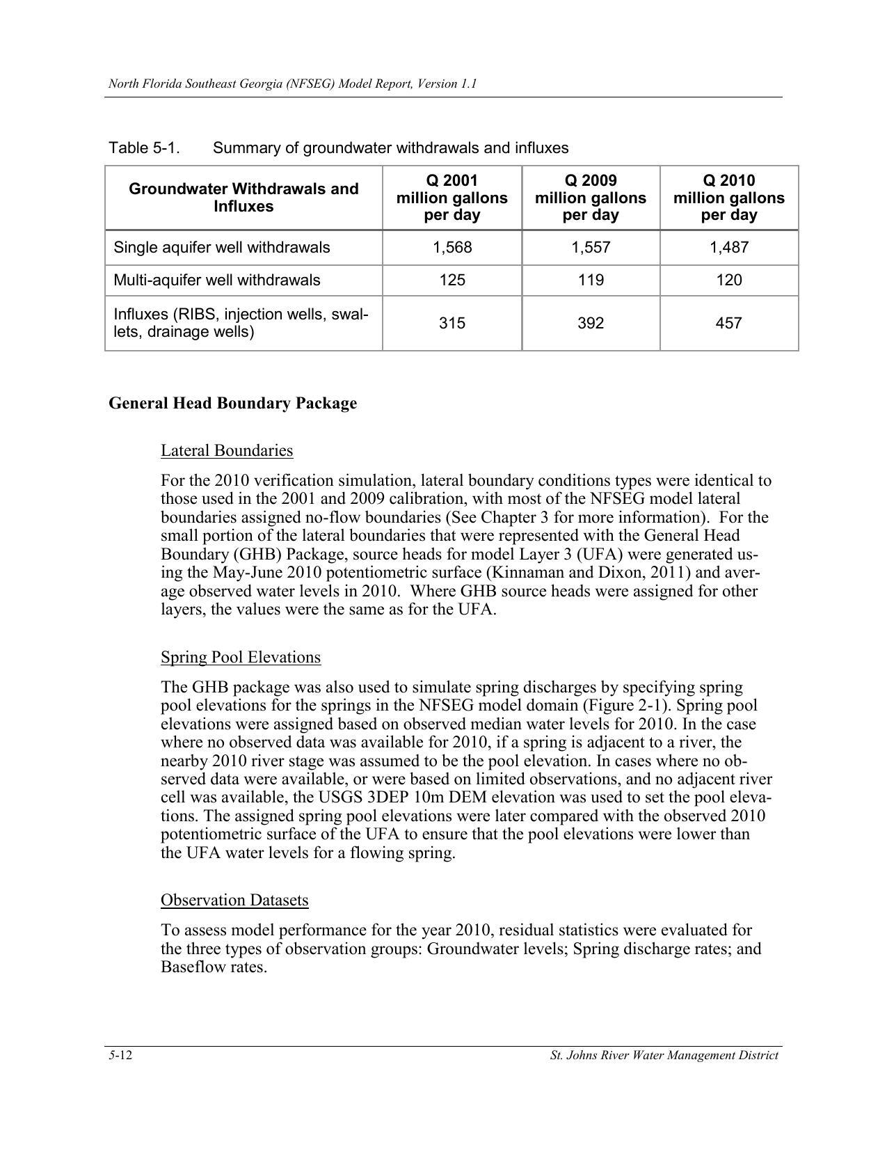 Table 5-1. Summary of groundwater withdrawals and influxes