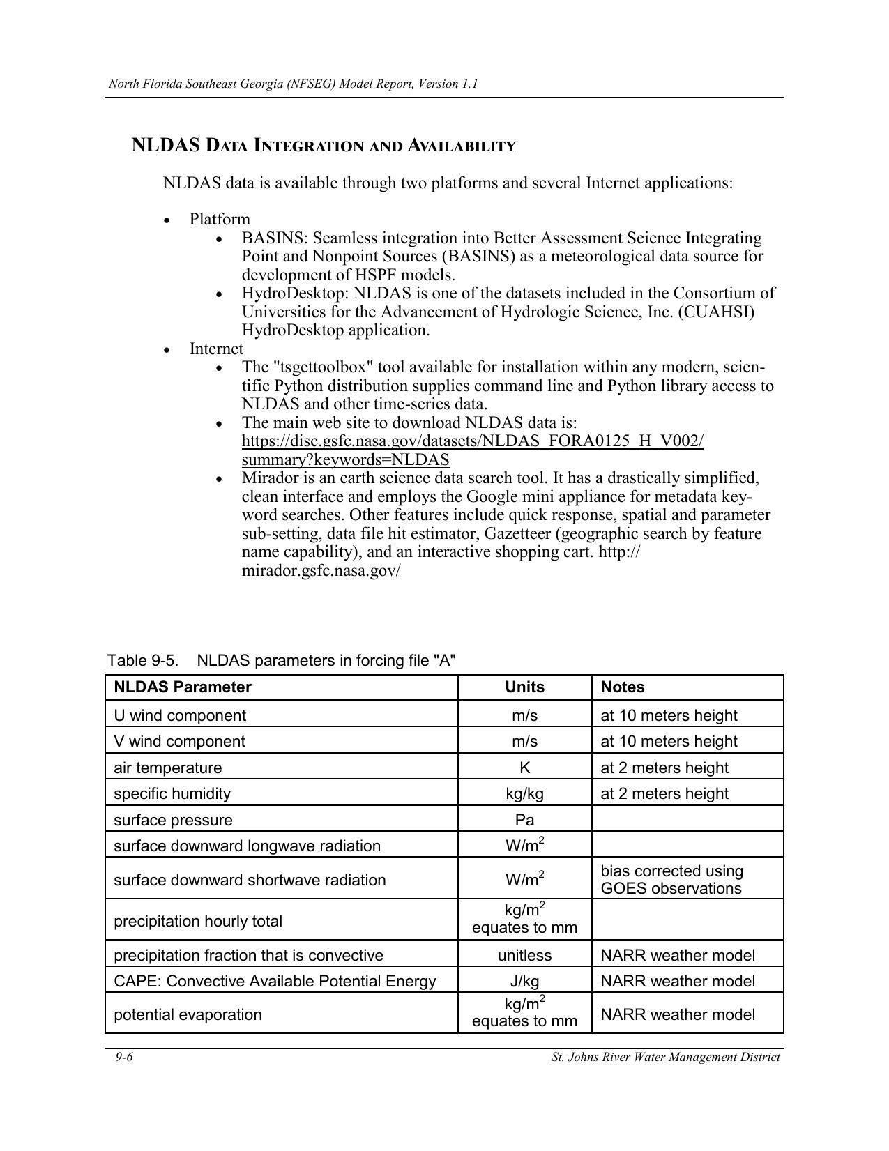 Table 9-5. NLDAS parameters in forcing file 