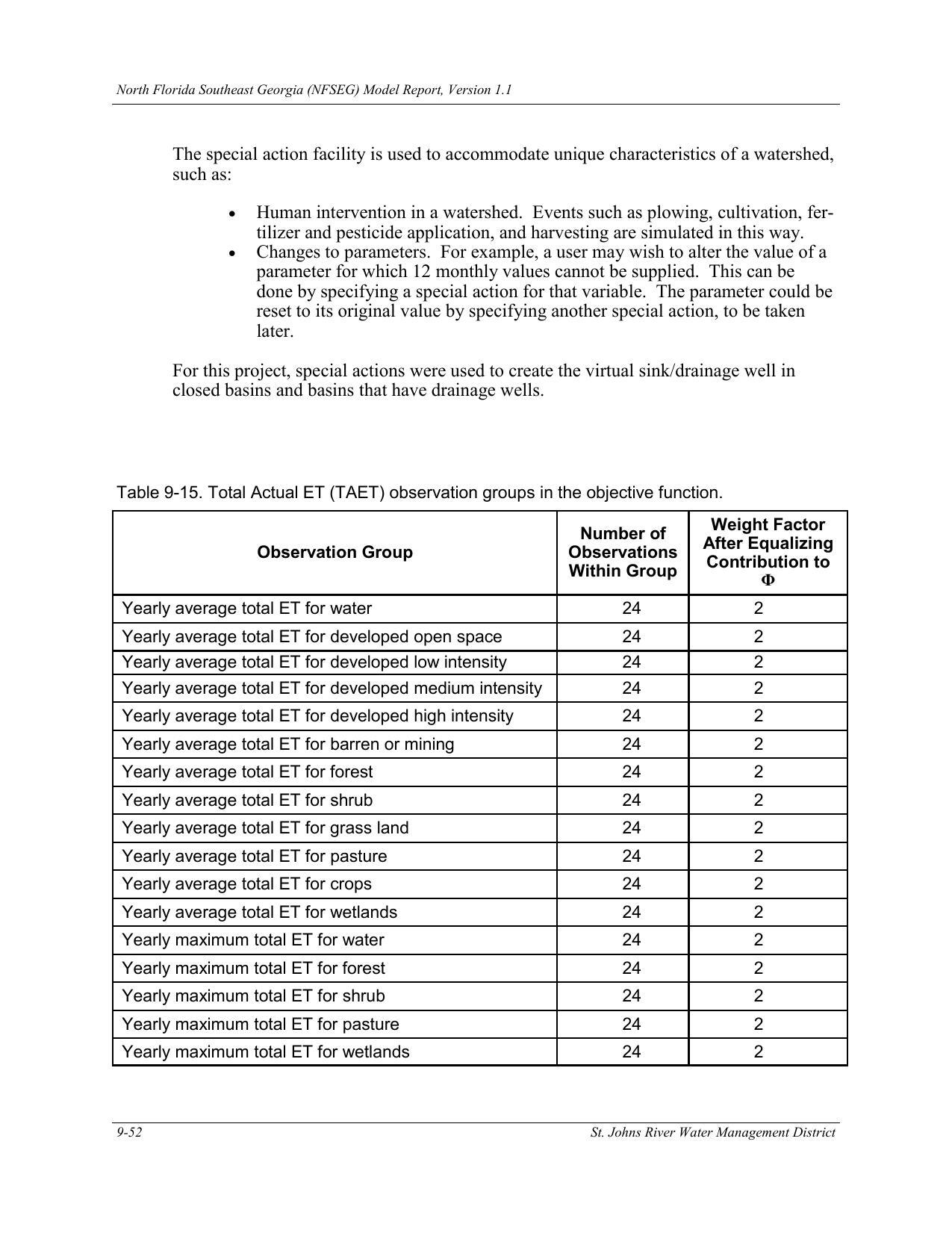 Table 9-15. Total Actual ET (TAET) observation groups in the objective function.