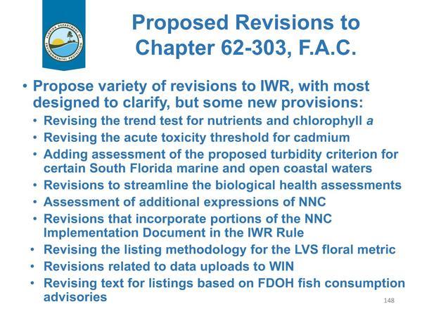 Proposed Revisions, 62-303, F.A.C.