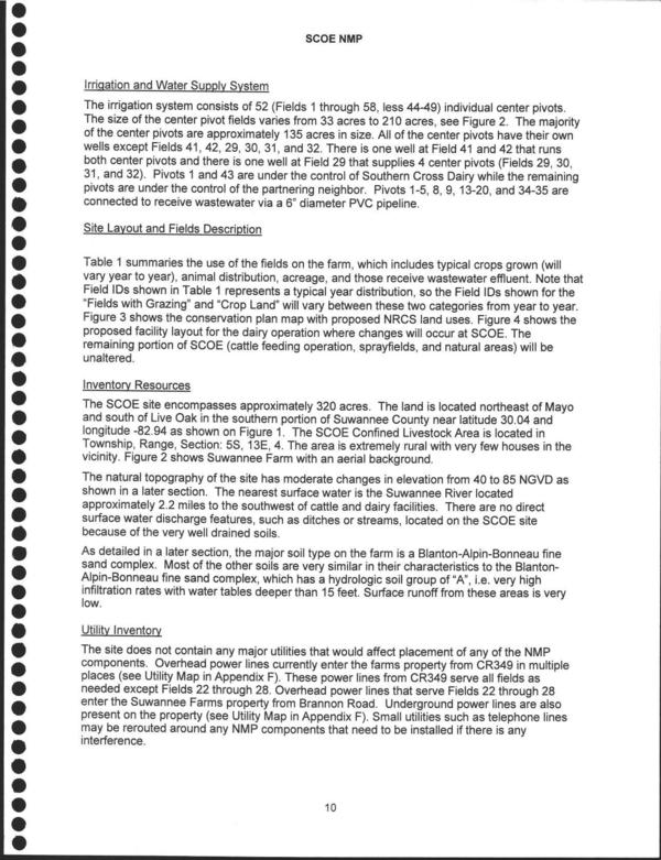 Site Layout and Fields Description