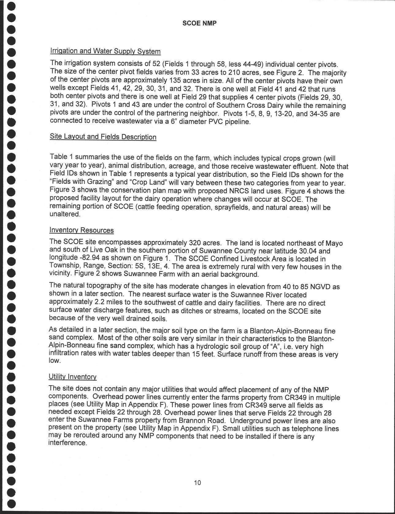 Site Layout and Fields Description