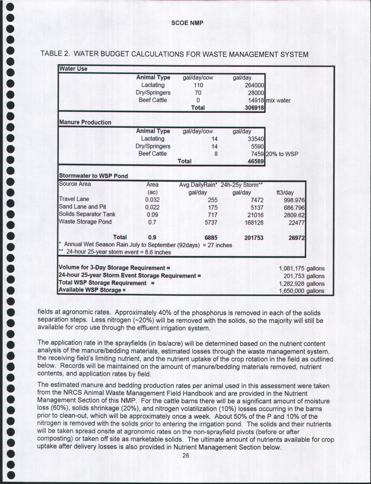 TABLE 2. WATER BUDGET CALCULATIONS FOR WASTE MANAGEMENT SYSTEM