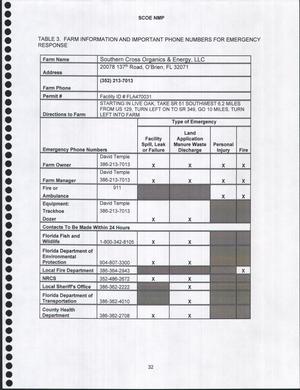 [TABLE 3. FARM INFORMATION AND IMPORTANT PHONE NUMBERS FOR EMERGENCY]