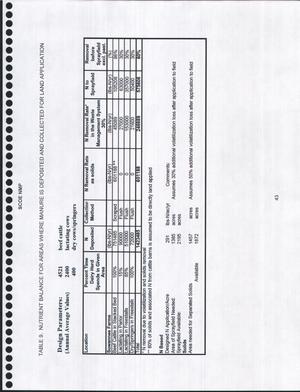 [Table 9. NUTRIENT BALANCE]