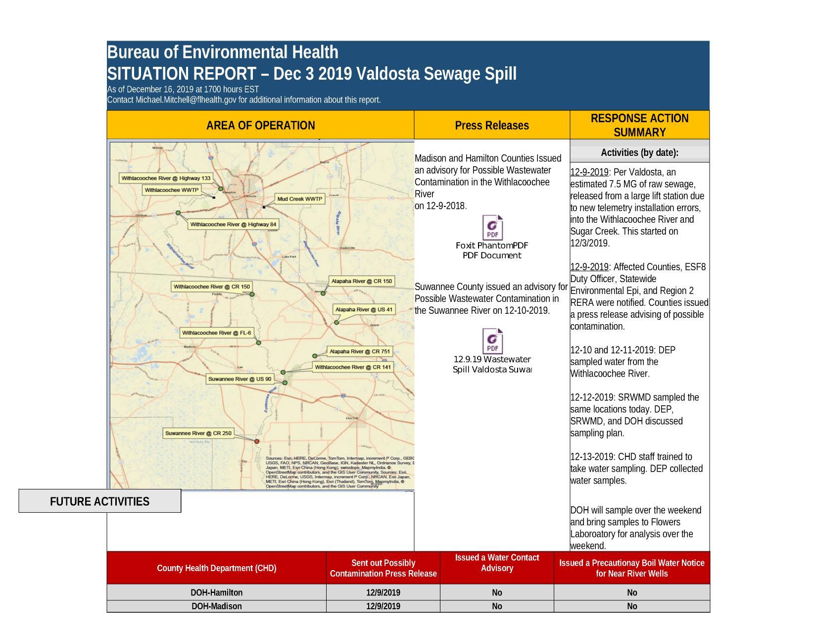 Situation Report