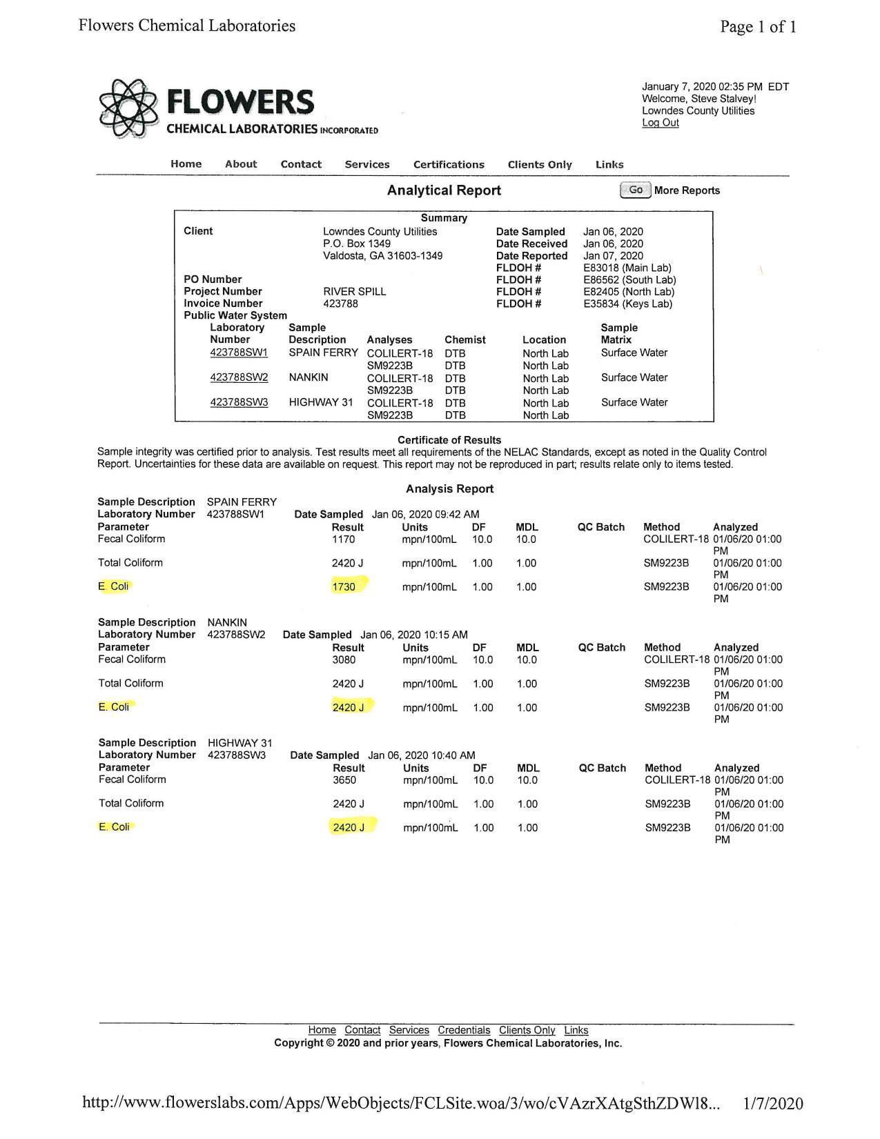 2020-01-06 Lowndes Co. results