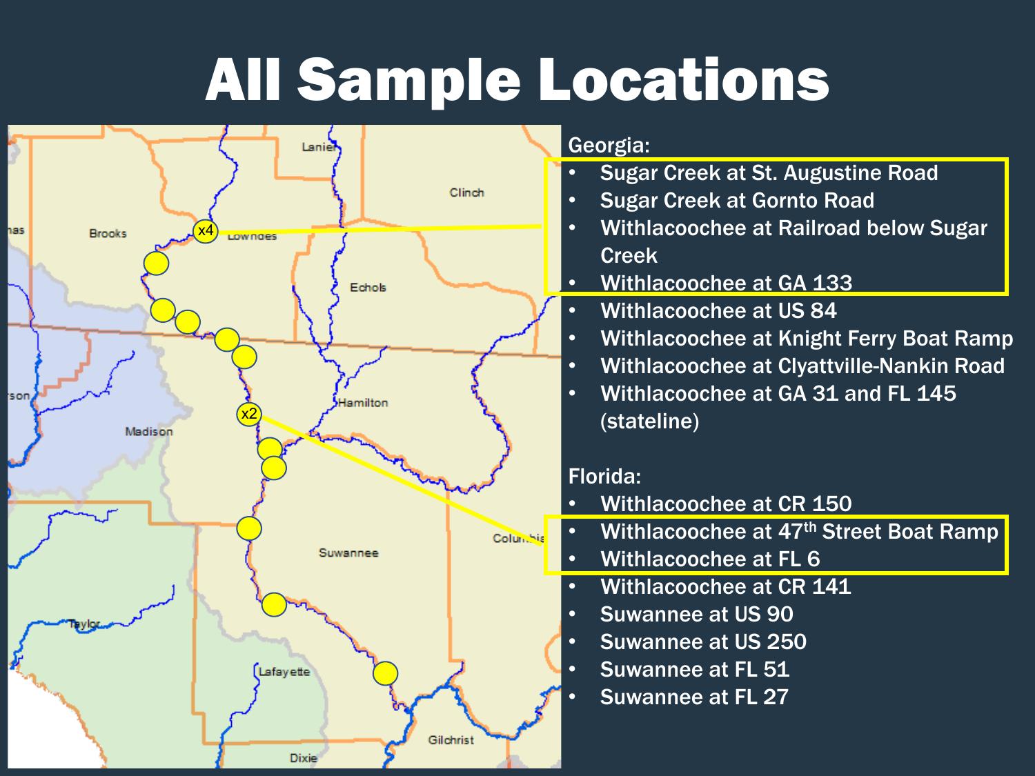 All Sample Locations