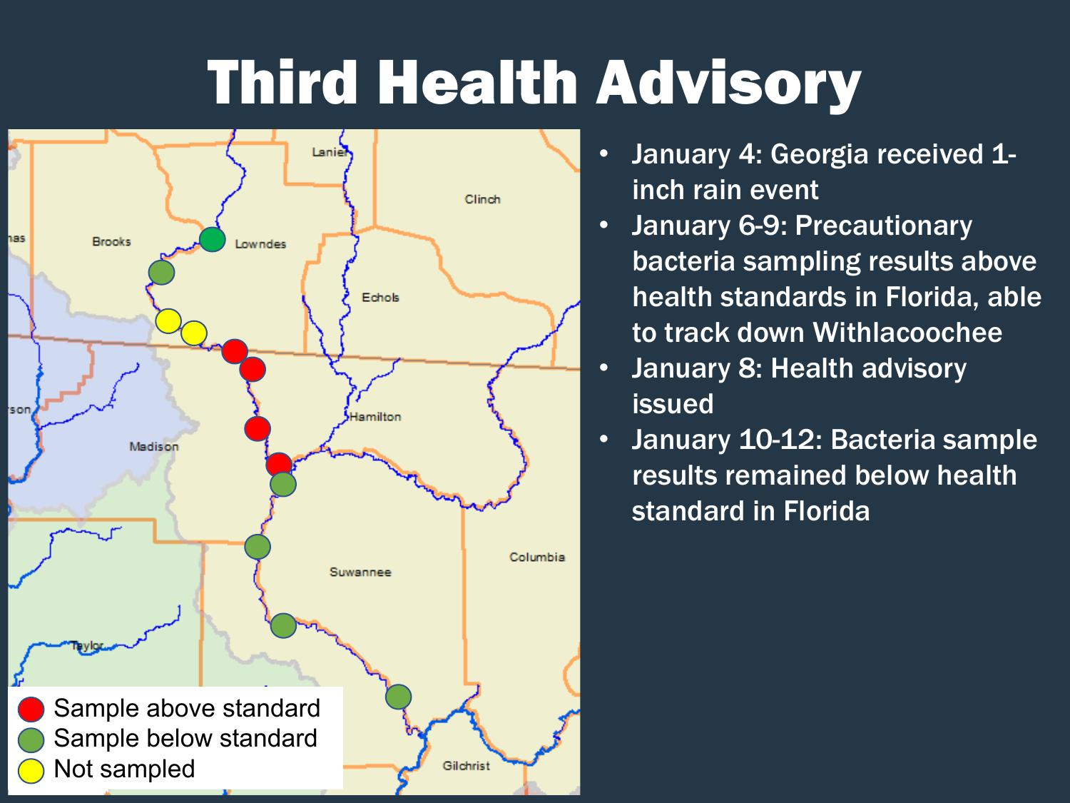 Third Health Advisory