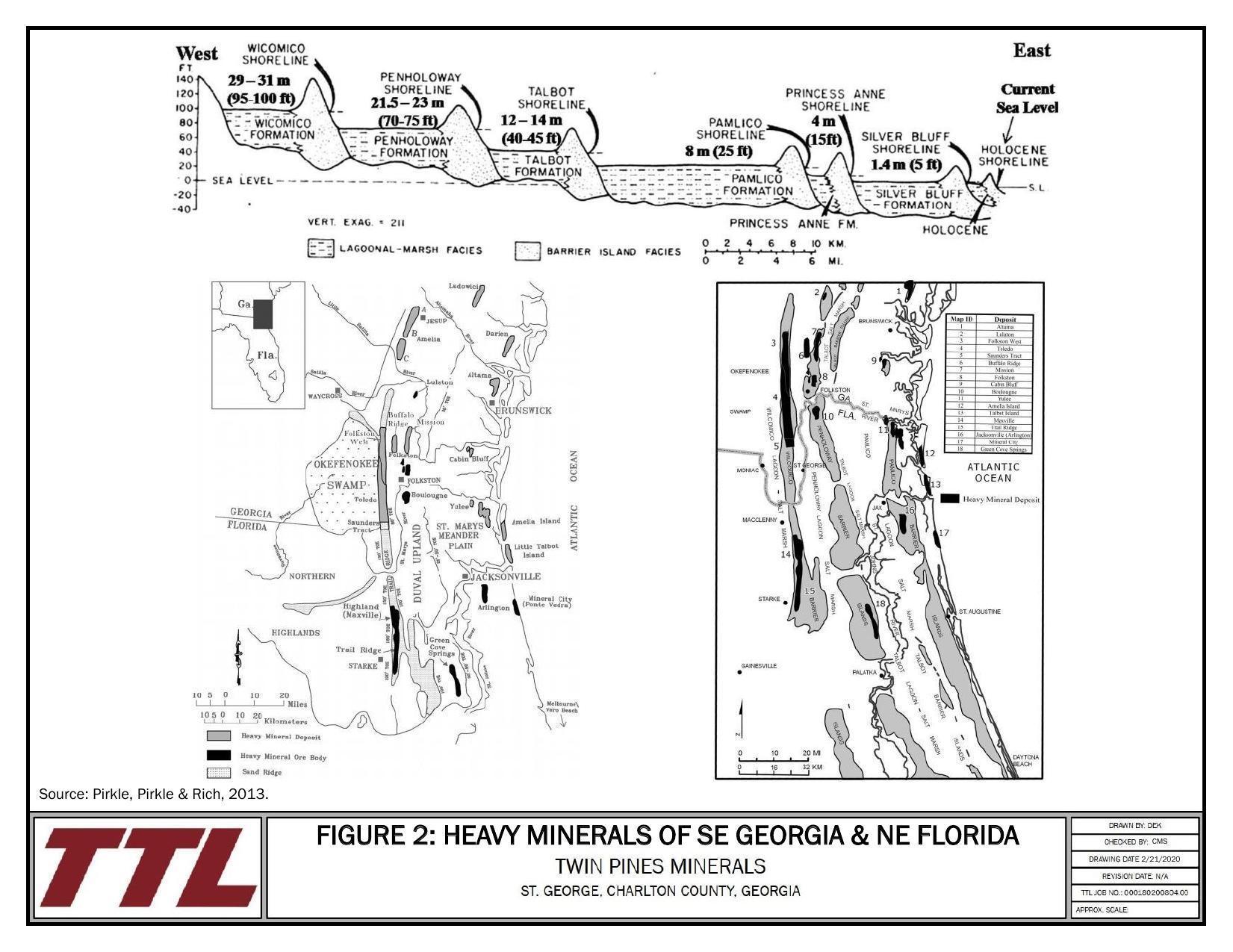 Figure 2: Heavy Minerals of Se Georgia & NE Florida