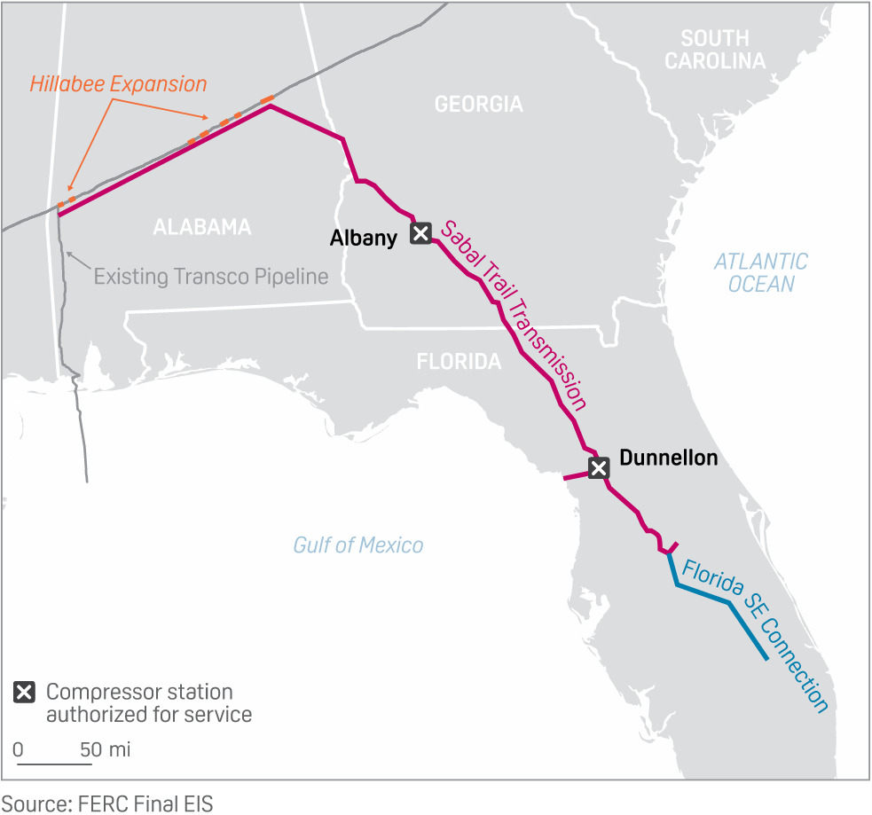 Platts: Sabal Trail Phase II Compressor Stations