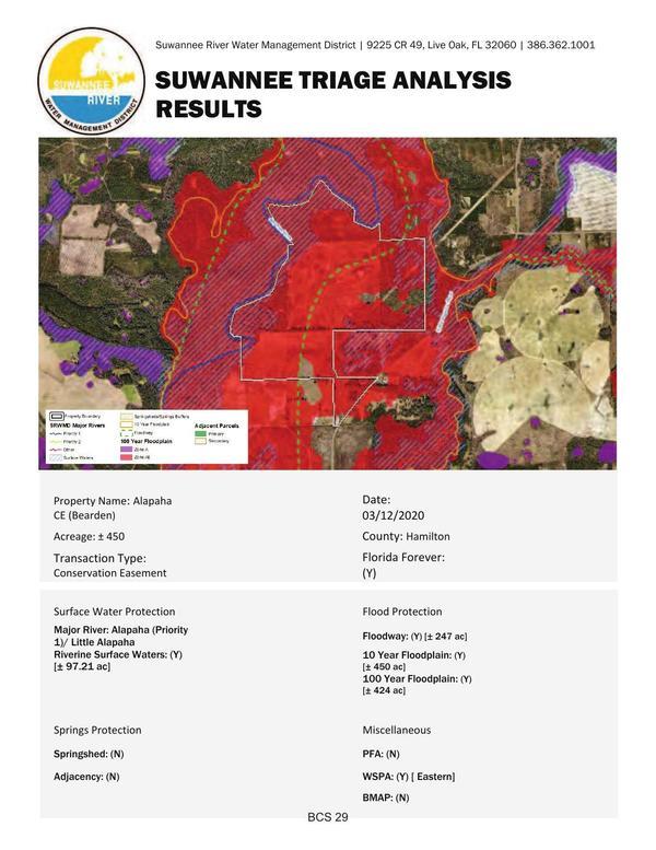 SUWANNEE TRIAGE ANALYSIS