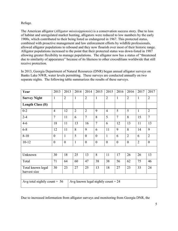 In 2013, Georgia Department of Natural Resources (DNR) began annual alligator surveys on Banks Lake NWR, water levels permitting.