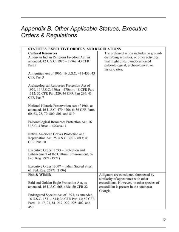 [Appendix B. Other Applicable Statu[t]es, Executive Orders & Regulations]