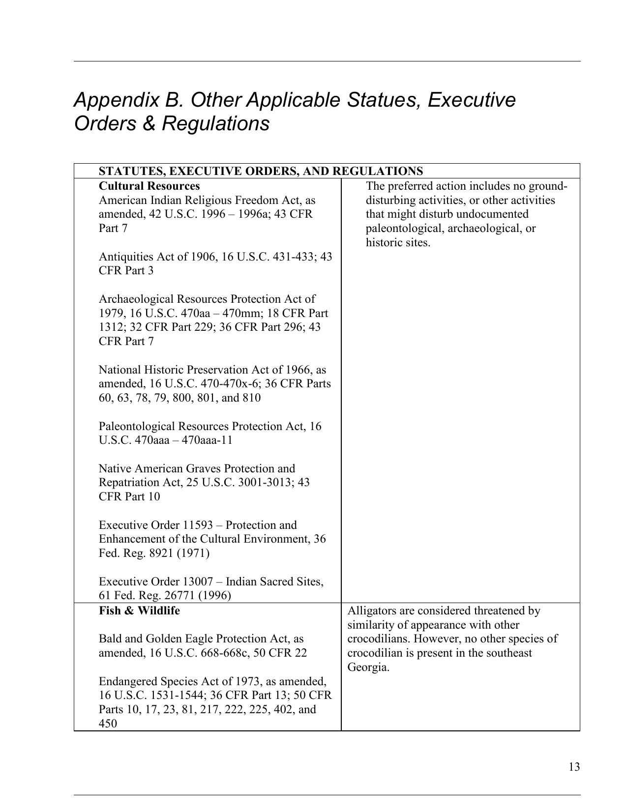 Appendix B. Other Applicable Statu[t]es, Executive Orders & Regulations