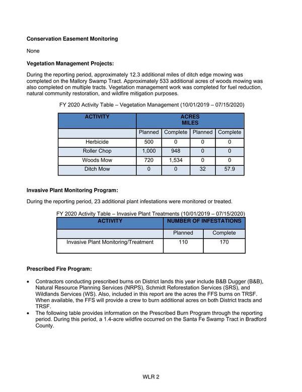 Conservation Easement Monitoring