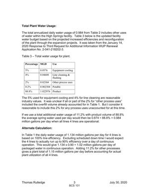 [Total Plant Water Usage: (0.984 MGD)]