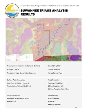 [SUWANNEE TRIAGE ANALYSIS]