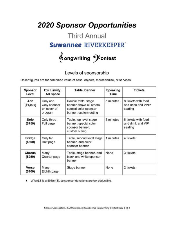 Levels of Sponsorship