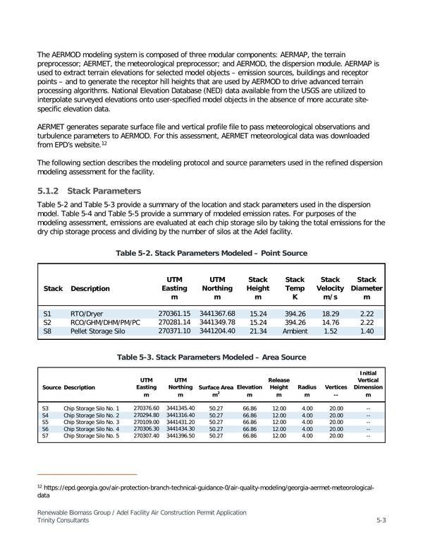 Air Permit Page 24