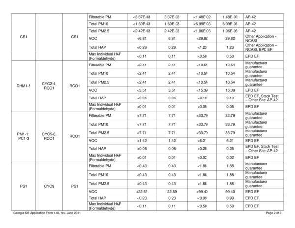 Air Permit Page 44