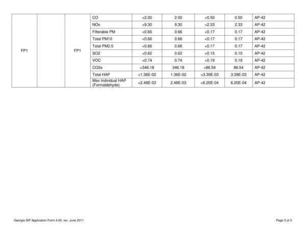 Air Permit Page 45