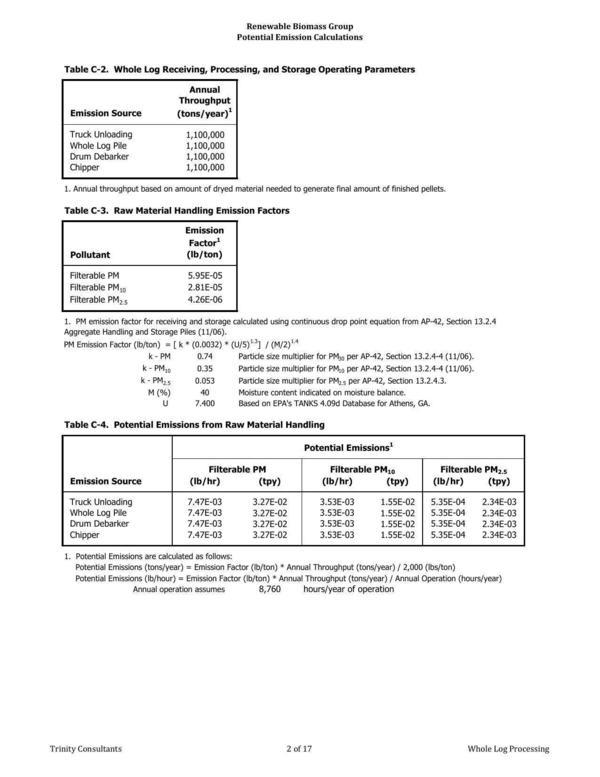 Air Permit Page 55