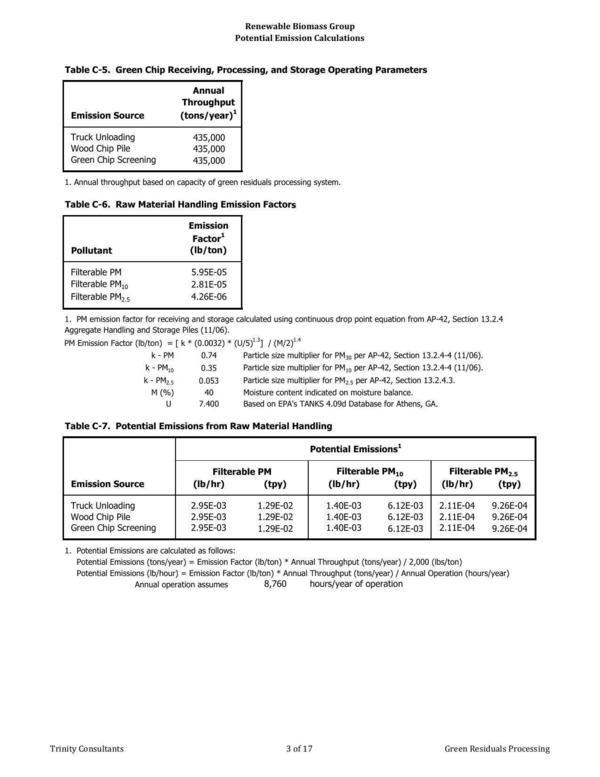 Air Permit Page 56