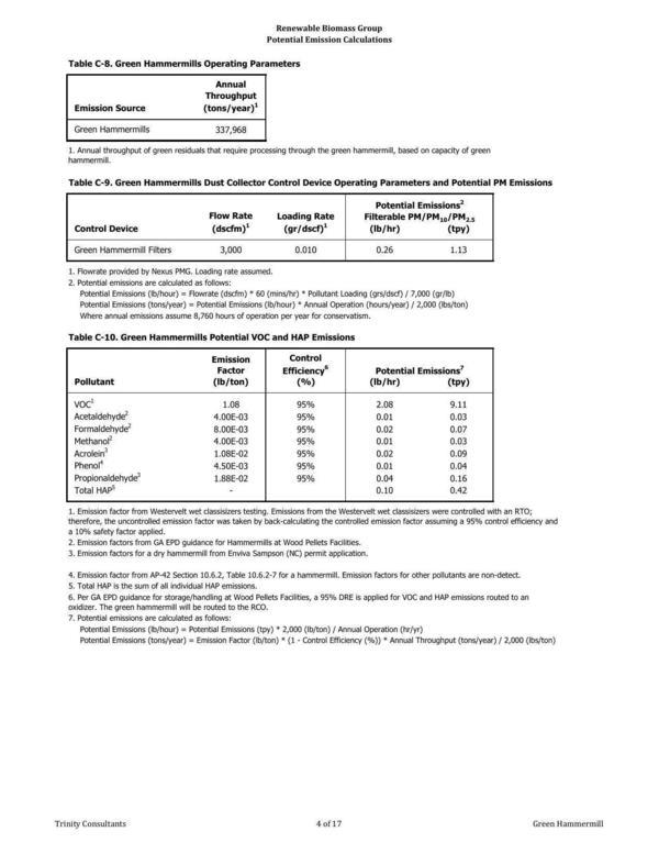 Air Permit Page 57