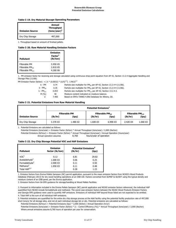 Air Permit Page 64