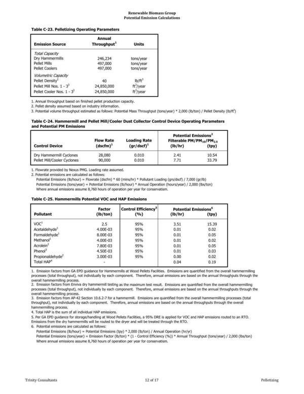 Air Permit Page 65