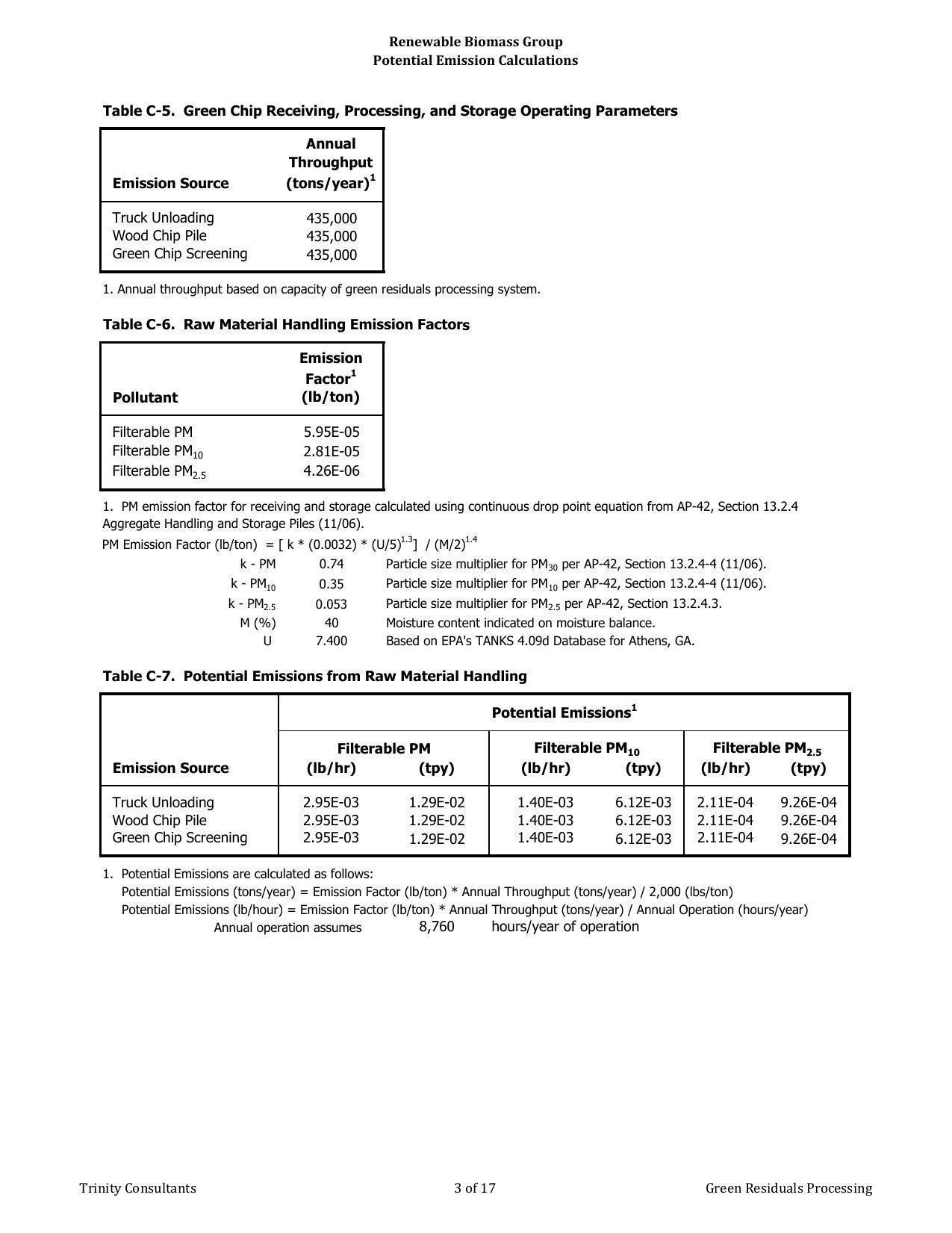 Air Permit Page 56