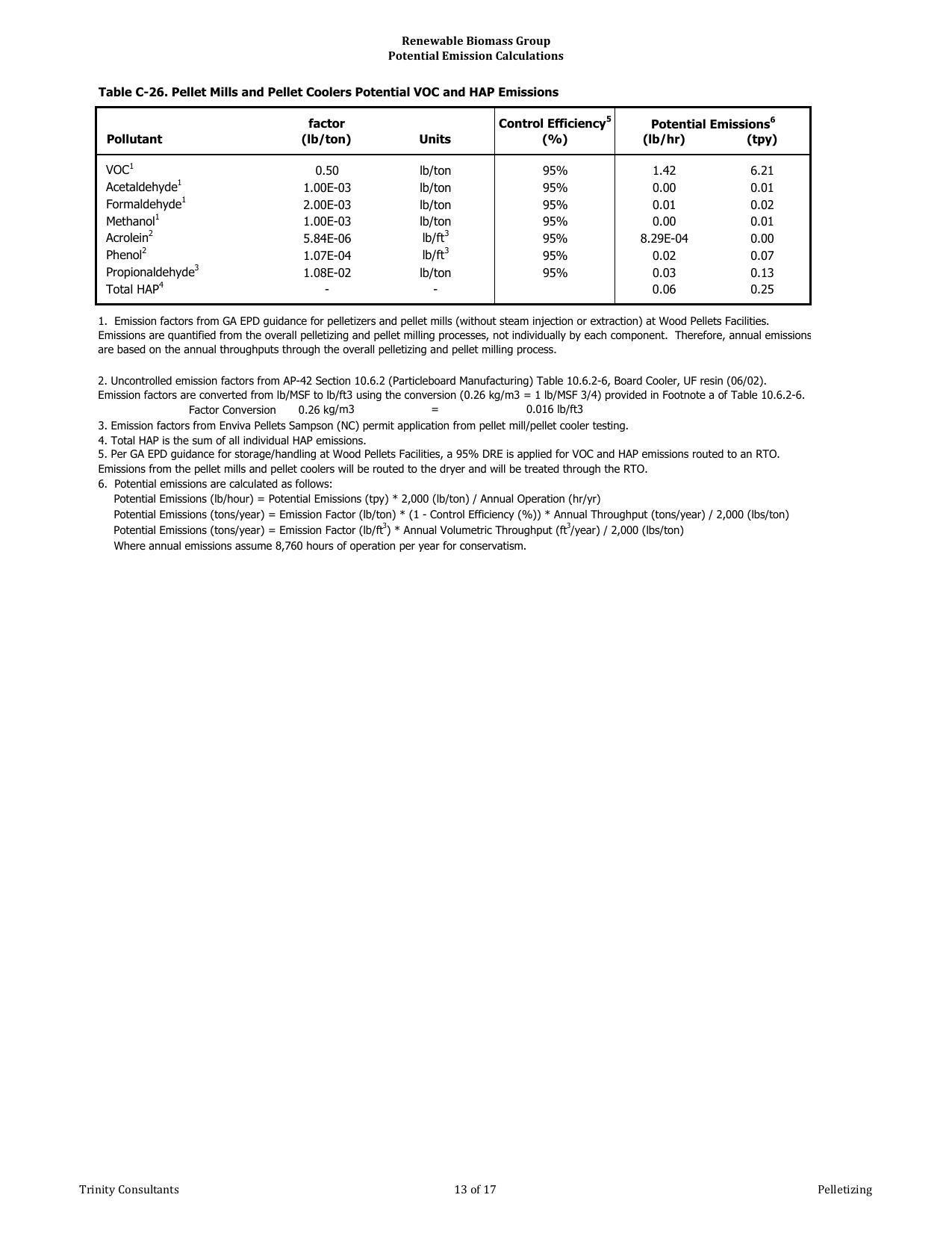 Air Permit Page 66