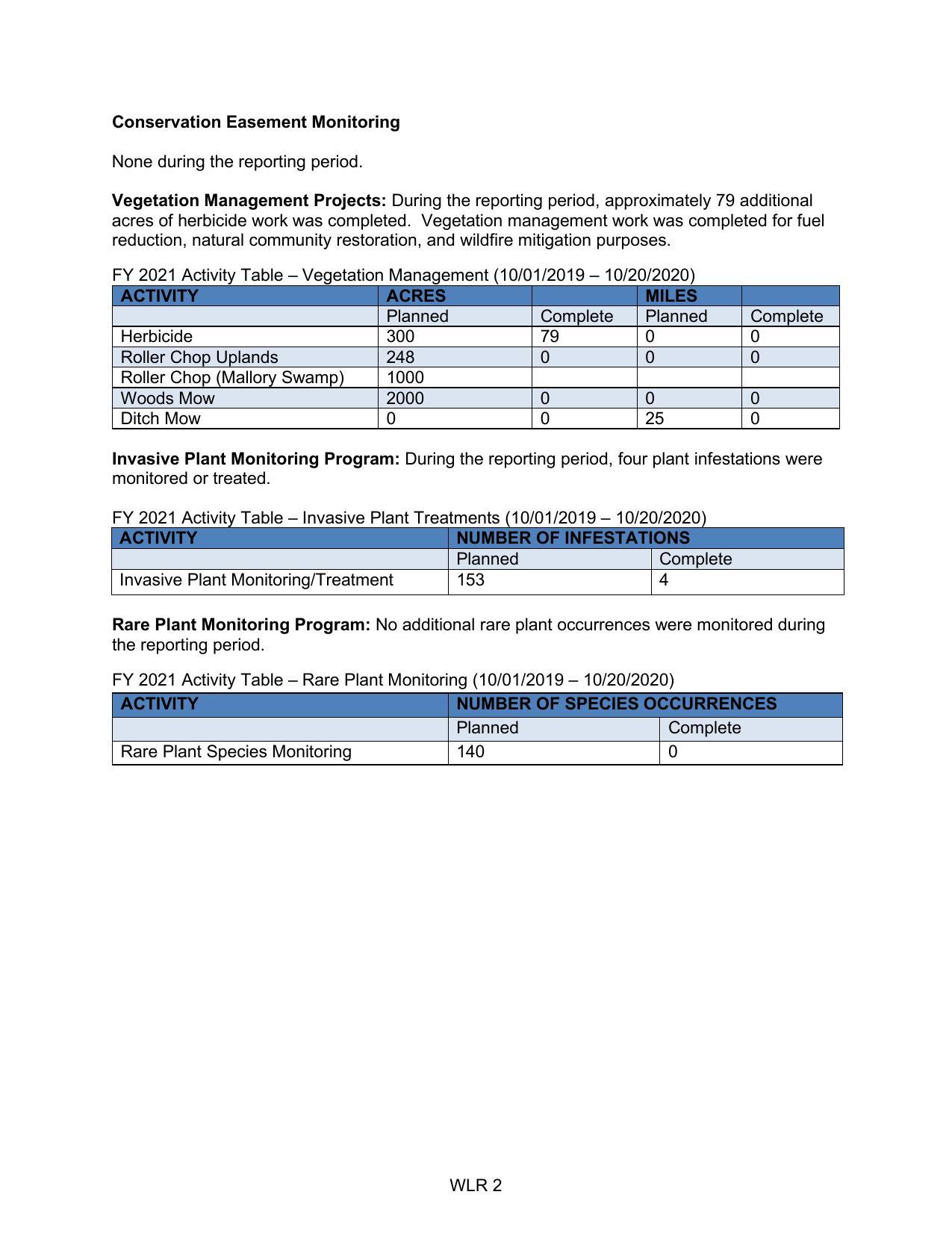 Conservation Easement Monitoring