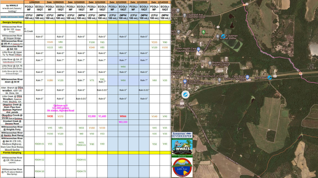 Clean downstream, and likely spill sites