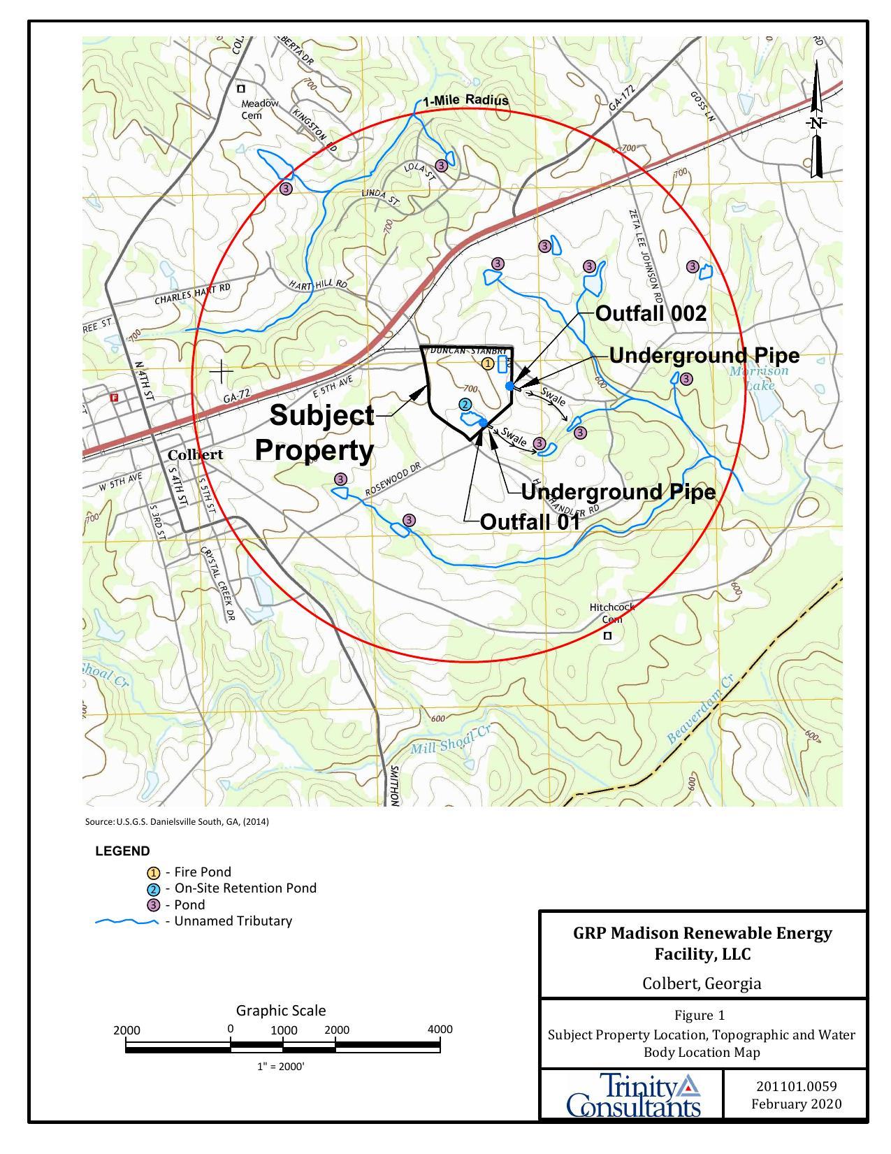 Property Location