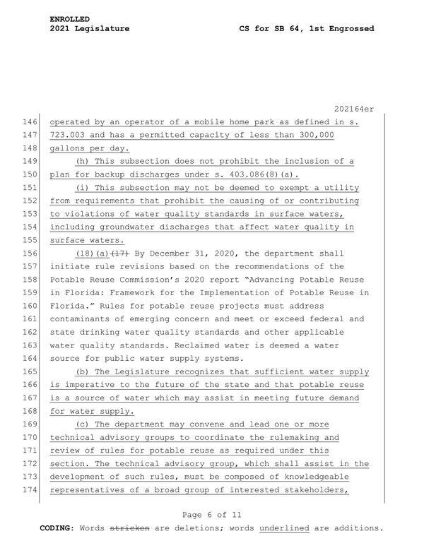 Technical Advisory Groups