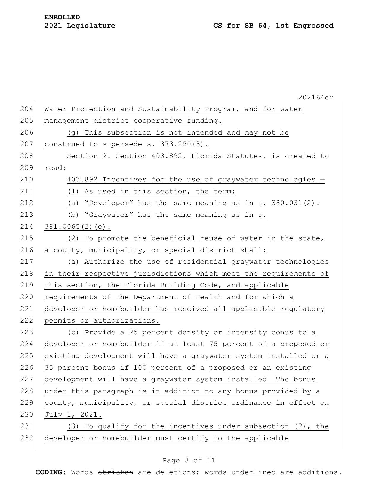 Bonus to developer or homebuyer