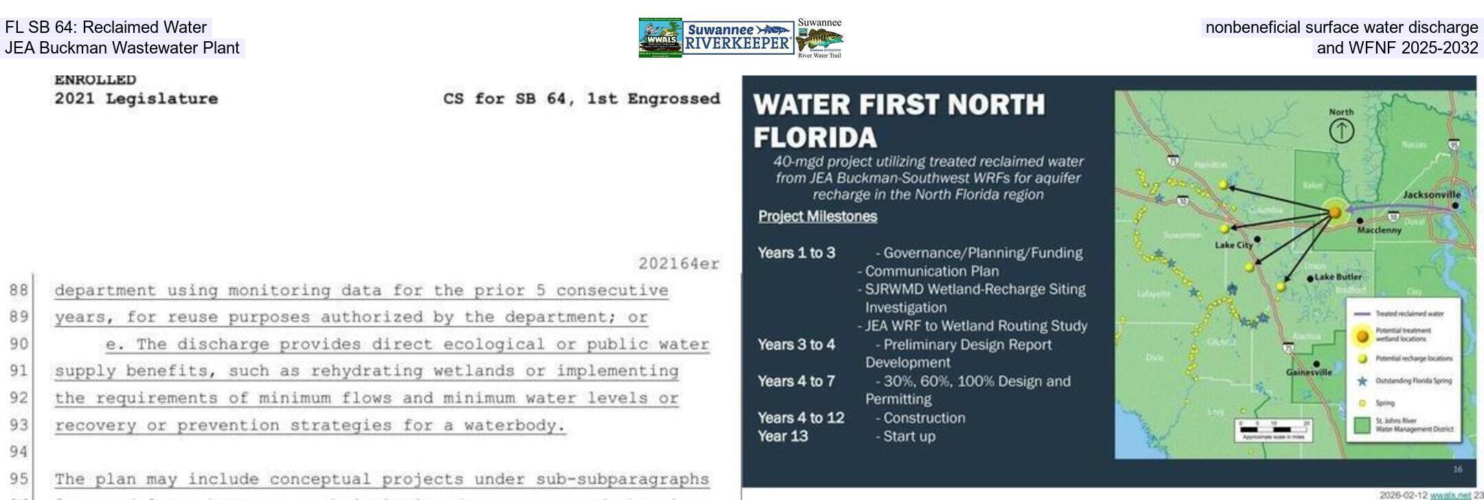 FL SB 64: Reclaimed Water, nonbeneficial surface water discharge, JEA Buckman Wastewater Plant, and WFNF 2025-2032