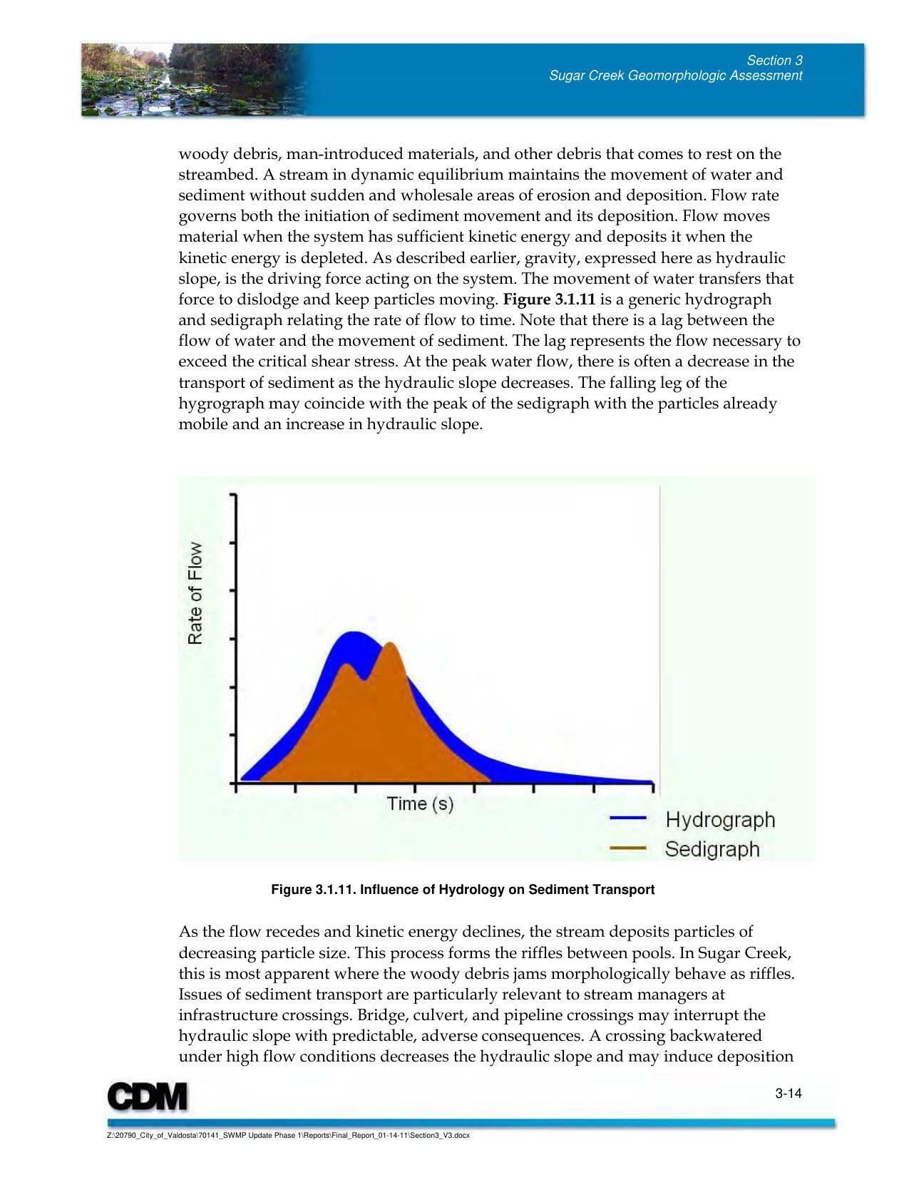 Figure 3.1.10. Geomorphic Isolation by Infrastructure; Figure 3.1.11. Influence of Hydrology on Sediment Transport